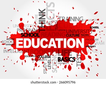 EDUCATION word cloud concept