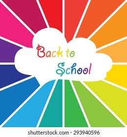 Education word cloud concept.