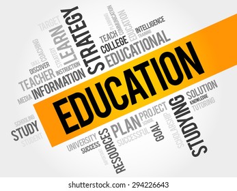 EDUCATION word cloud concept