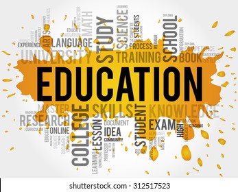 Education Word Cloud Concept