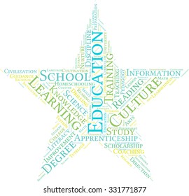 Education word cloud on a white background. 