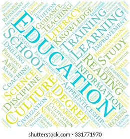Education word cloud on a white background. 