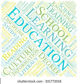 Education word cloud on a white background. 