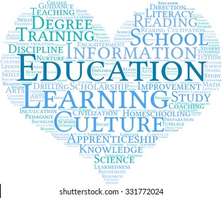 Education word cloud on a white background. 