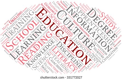 Education word cloud on a white background. 