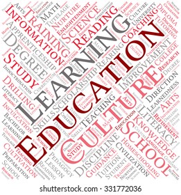 Education word cloud on a white background. 