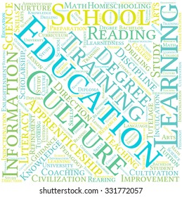 Education word cloud on a white background. 