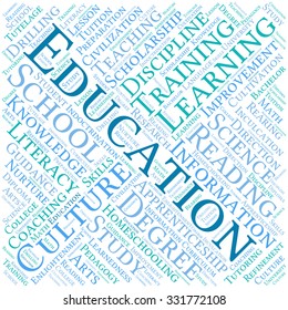 Education word cloud on a white background. 