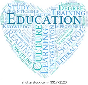 Education word cloud on a white background. 