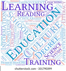 Education word cloud on a white background. 