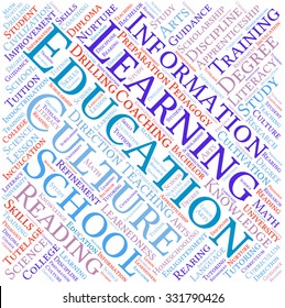 Education word cloud on a white background. 