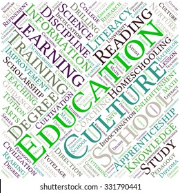 Education word cloud on a white background. 