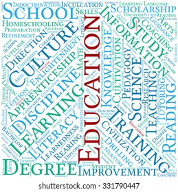 Education word cloud on a white background. 