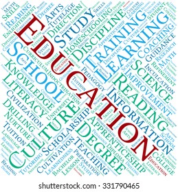 Education word cloud on a white background. 