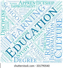Education word cloud on a white background. 
