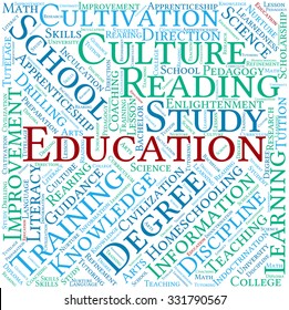 Education word cloud on a white background. 