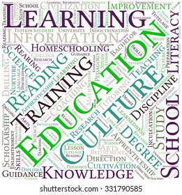 Education Word Cloud On White Background Stock Vector (Royalty Free ...