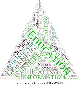 Education word cloud on a white background. 