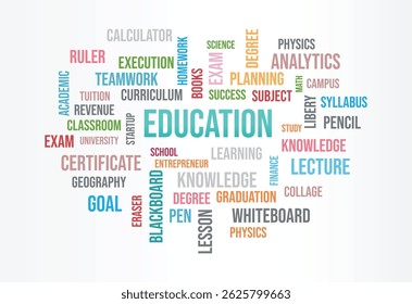 Education word cloud template, word cloud background concept