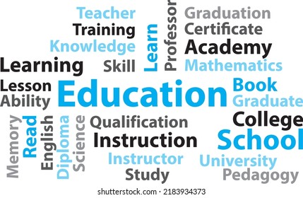 Education word cloud. Vector illustration banner. 