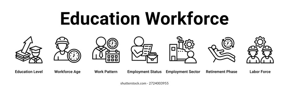 Concepto de Ilustración vectorial de icono de Anuncio de Web de fuerza laboral de Educación para empresas con ícono de nivel de Educación, Edad de fuerza laboral, patrón de trabajo, Estado de empleo, sector de empleo, fase de jubilación.