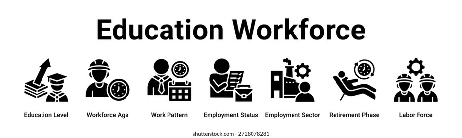 Concepto de Ilustración vectorial de icono de Anuncio de Web de fuerza laboral de Educación para empresas con ícono de nivel de Educación, Edad de fuerza laboral, patrón de trabajo, Estado de empleo, sector de empleo, fase de jubilación.