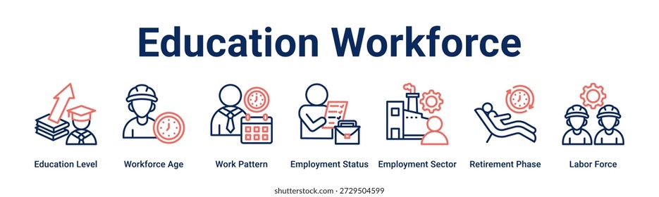 Educación Web de la fuerza laboral concepto de Ilustración vectorial de icono de Anuncio para empresas con icono de nivel de Educación, Edad de la fuerza laboral, patrón de trabajo, Estado de empleo, sector de empleo, fase de jubilación.