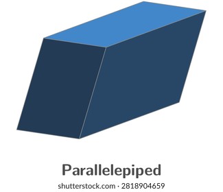 Educational 3D illustration of a parallelepiped