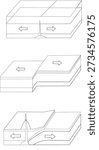 "Educational 3D vector illustration set of tectonic plate boundaries including divergent, transform, and convergent margins. Scientific diagram showing seafloor spreading, continental drift, subduction zones, and fault lines for geography and geology education."