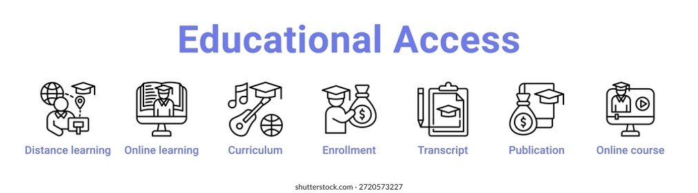 Icono de acceso educativo Anuncio y colección