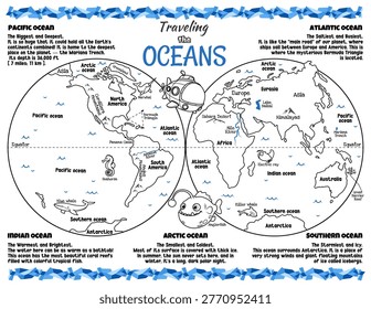 Educational activity worksheet about world oceans for children. Coloring page with world map, sea animals, and interesting facts. Vector line art for school and geography lessons.