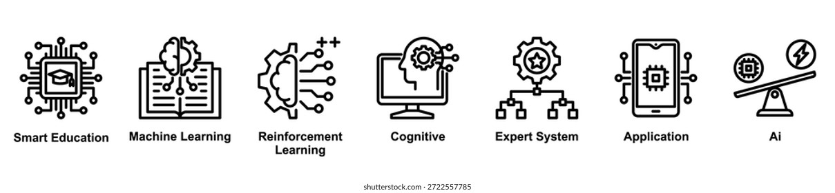 Pädagogische KI-Symbole, die adaptives Lernen und intelligente Wissenssysteme unterstützen