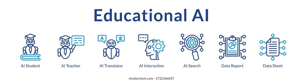 Plataforma educativa de IA con tutoría inteligente Servicios de traducción de aprendizaje personalizado e Tecnología de Educación adaptativa