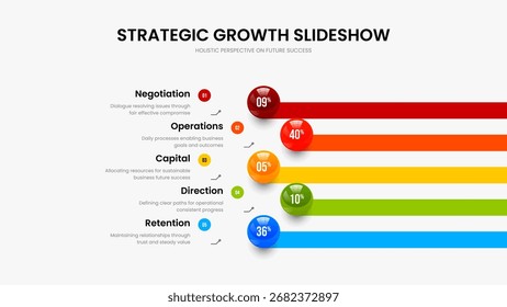 Educational Analysis Frame Layout Vector Illustration. Project Launch Five Step Diagram Presentation Template. Financial Review 5 Element Graph Slideshow Design.