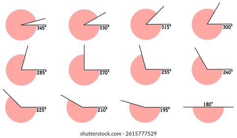 Educational angle diagram set with multiple degrees in circle form for STEM learning visuals, schoolbooks and teacher resources, Vector Design, Isolated
