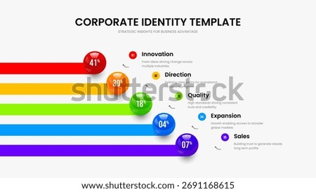 Educational Briefing 5 Option Infographic Slide Design. Modern Performance Presentation Template Vector Illustration. Medical Launch Five Step Graph Slideshow Layout.