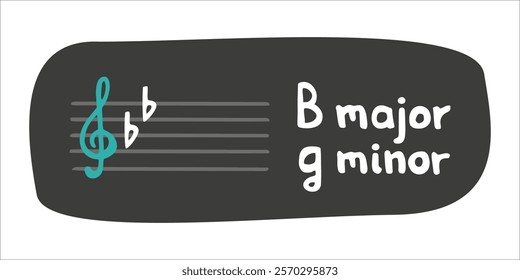 Educational card with key of B major and g minor tonality. Vector flat hand drawn music theory illustration in cartoon style