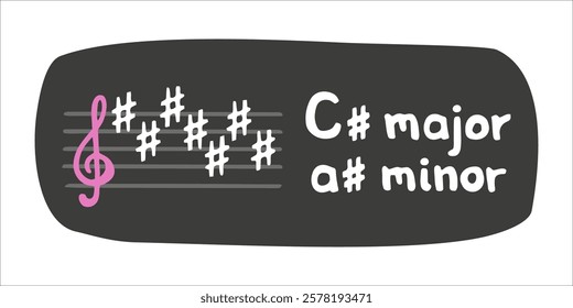 Educational card with key of C sharp major and a sharp minor tonality. Vector flat hand drawn music theory illustration in cartoon style