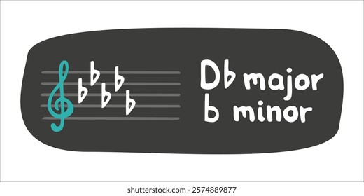 Educational card with key of D flat major and b minor tonality. Vector flat hand drawn music theory illustration in cartoon style