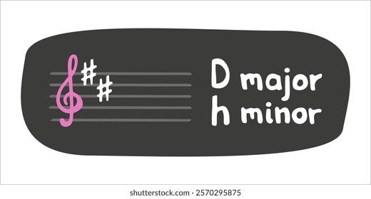 Educational card with key of D major and h minor tonality. Vector flat hand drawn music theory illustration in cartoon style