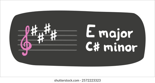 Educational card with key of E major and c sharp minor tonality. Vector flat hand drawn music theory illustration in cartoon style