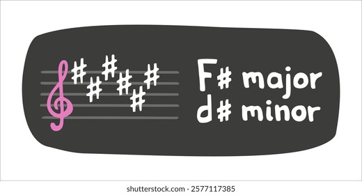 Educational card with key of F sharp major and d sharp minor tonality. Vector flat hand drawn music theory illustration in cartoon style