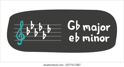 Educational card with key of G flat major and e flat minor tonality. Vector flat hand drawn music theory illustration in cartoon style