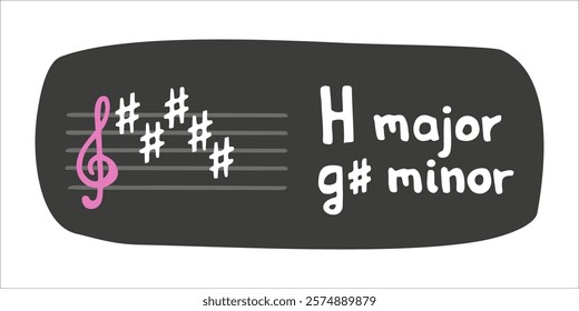 Educational card with key of H major and g sharp minor tonality. Vector flat hand drawn music theory illustration in cartoon style