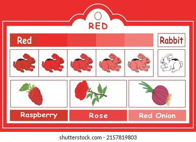 
Educational card series about introducing basic color names that have the same first letter as the names of animals, flowers, fruits and flowers in English. RED.