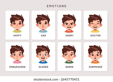 Educational Cards for kids. Set of flashcards for preschoolers from primary school. Materials with boy expressing different emotions. Flat vector illustration collection isolated on background