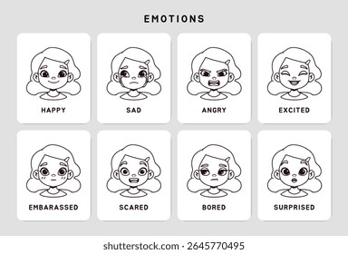 Educational Cards for kids. Set of flashcards for preschoolers from elementary school. Materials with girl expressing different emotions. Outline vector illustration collection isolated on background