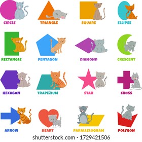 Educational Cartoon Illustration of Basic Geometric Shapes with Captions and Cute Cats Animal Characters for Children