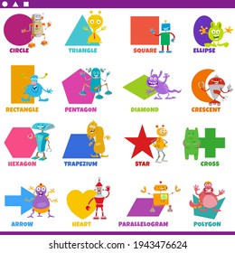 Educational cartoon illustration of basic geometric shapes with captions and aliens and robots fantasy characters for preschool and elementary age children
