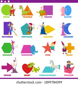 Educational cartoon illustration of geometric shapes with captions and funny fantasy characters for preschool and elementary age children